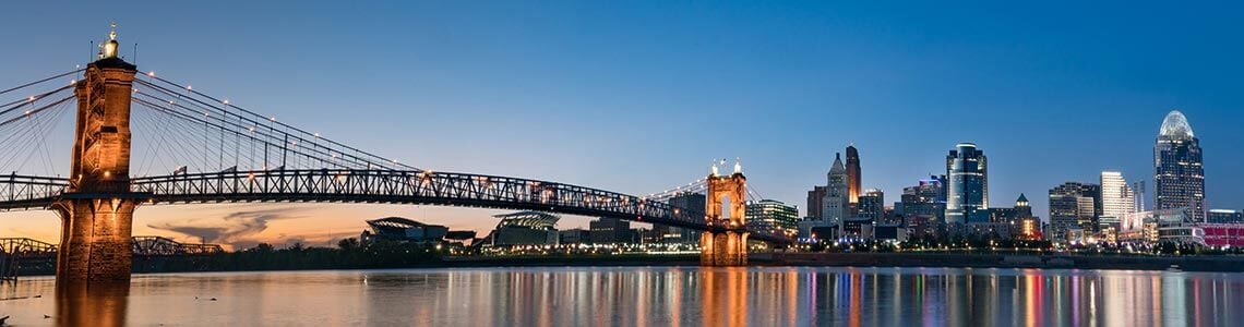 Cincinnatti Skyline